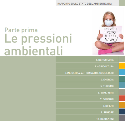 Sommario Parte prima - Le pressioni ambientali
1. DEMOGRAFIA
2. AGRICOLTURA
3. INDUSTRIA, ARTIGIANATO E COMMERCIO
4. ENERGIA
5. TURISMO
6. TRASPORTI
7. CONSUMI
8. RIFIUTI
9. RUMORE
10. RADIAZIONI