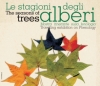 logo mostra